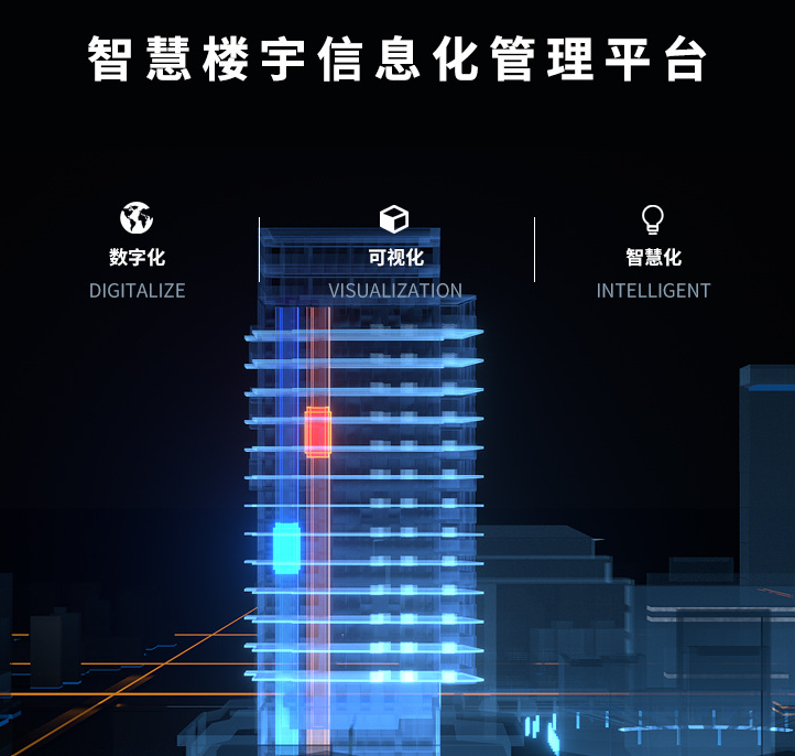楼宇智能化自控系统